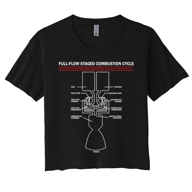 Full Flow Staged Combustion Cycle - Rocket Science Crop Top