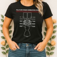 Full Flow Staged Combustion Cycle - Rocket Science Womens T-Shirt