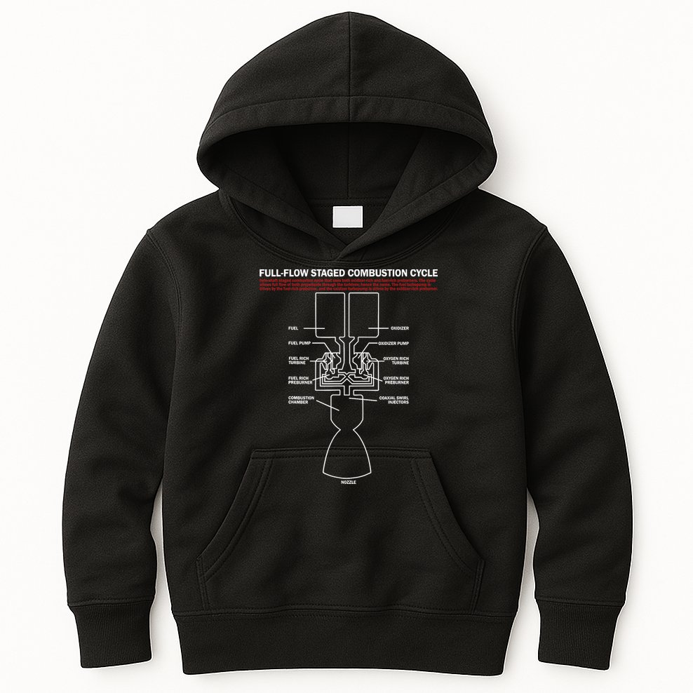 Full Flow Staged Combustion Cycle - Rocket Science Kids Hoodie