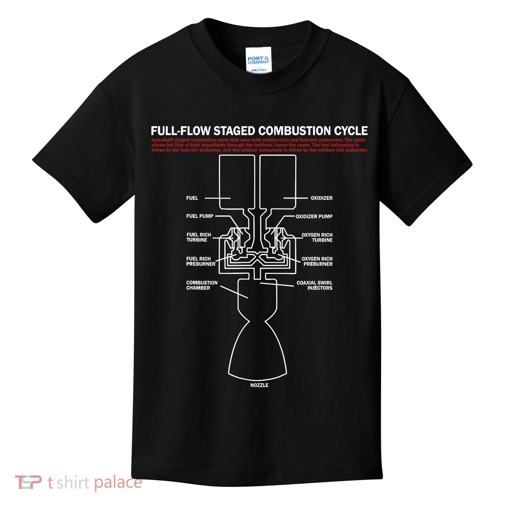 Full Flow Staged Combustion Cycle - Rocket Science Kids T-Shirt