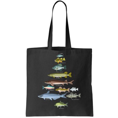 Freshwater Fish Species Christmas Tree Fishing Xmas Tote Bag