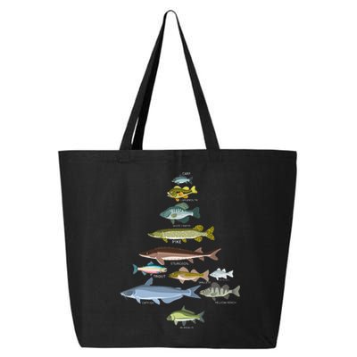 Freshwater Fish Species Christmas Tree Fishing Xmas 25L Jumbo Tote