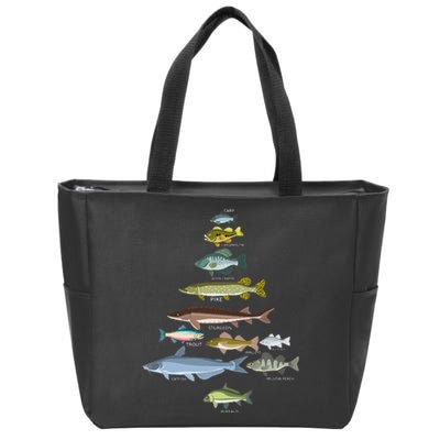 Freshwater Fish Species Christmas Tree Fishing Xmas Zip Tote Bag