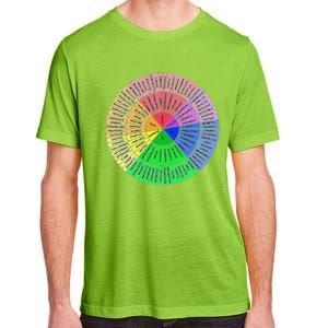 Funny Feelings Wheel Emotion Chart Mental Health Therapy Chart Gift Adult ChromaSoft Performance T-Shirt