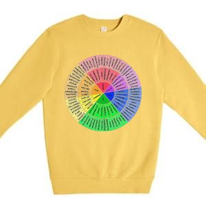 Funny Feelings Wheel Emotion Chart Mental Health Therapy Chart Gift Premium Crewneck Sweatshirt