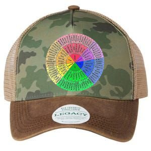 Funny Feelings Wheel Emotion Chart Mental Health Therapy Chart Gift Legacy Tie Dye Trucker Hat