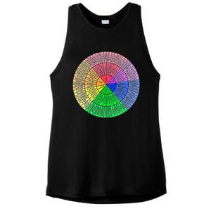 Funny Feelings Wheel Emotion Chart Mental Health Therapy Chart Gift Ladies PosiCharge Tri-Blend Wicking Tank