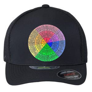 Funny Feelings Wheel Emotion Chart Mental Health Therapy Chart Gift Flexfit Unipanel Trucker Cap