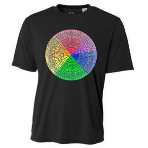 Funny Feelings Wheel Emotion Chart Mental Health Therapy Chart Gift Cooling Performance Crew T-Shirt