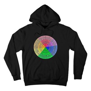 Funny Feelings Wheel Emotion Chart Mental Health Therapy Chart Gift Hoodie