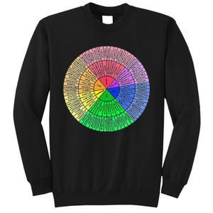 Funny Feelings Wheel Emotion Chart Mental Health Therapy Chart Gift Sweatshirt