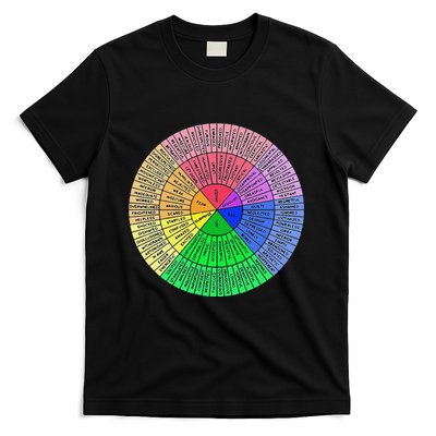 Funny Feelings Wheel Emotion Chart Mental Health Therapy Chart Gift T-Shirt