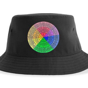 Funny Feelings Wheel Emotion Chart Mental Health Therapy Chart Gift Sustainable Bucket Hat