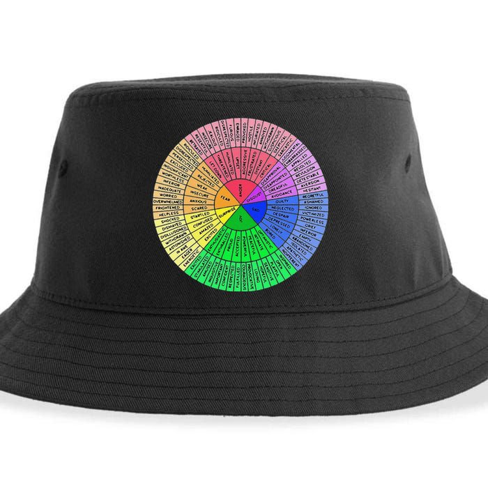 Funny Feelings Wheel Emotion Chart Mental Health Therapy Chart Gift Sustainable Bucket Hat