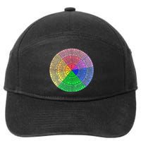 Funny Feelings Wheel Emotion Chart Mental Health Therapy Chart Gift 7-Panel Snapback Hat