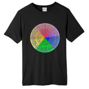 Funny Feelings Wheel Emotion Chart Mental Health Therapy Chart Gift Tall Fusion ChromaSoft Performance T-Shirt