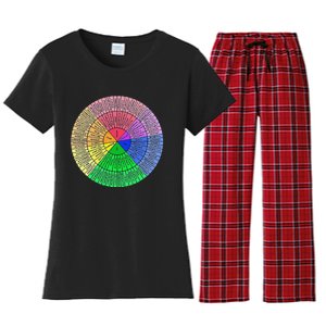 Funny Feelings Wheel Emotion Chart Mental Health Therapy Chart Gift Women's Flannel Pajama Set