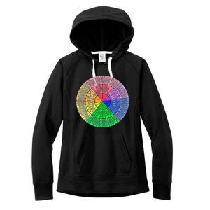 Funny Feelings Wheel Emotion Chart Mental Health Therapy Chart Gift Women's Fleece Hoodie