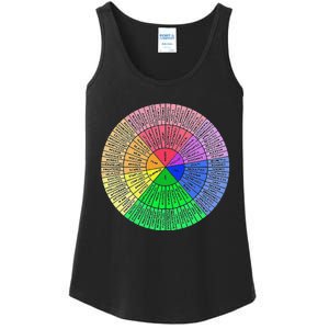 Funny Feelings Wheel Emotion Chart Mental Health Therapy Chart Gift Ladies Essential Tank