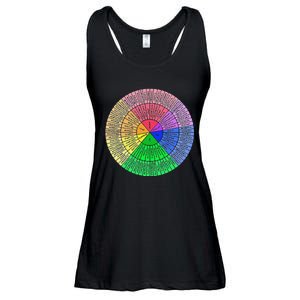 Funny Feelings Wheel Emotion Chart Mental Health Therapy Chart Gift Ladies Essential Flowy Tank