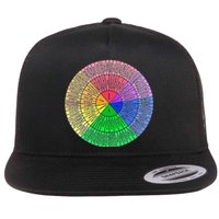 Funny Feelings Wheel Emotion Chart Mental Health Therapy Chart Gift Flat Bill Trucker Hat