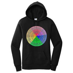 Funny Feelings Wheel Emotion Chart Mental Health Therapy Chart Gift Women's Pullover Hoodie