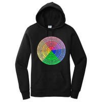 Funny Feelings Wheel Emotion Chart Mental Health Therapy Chart Gift Women's Pullover Hoodie