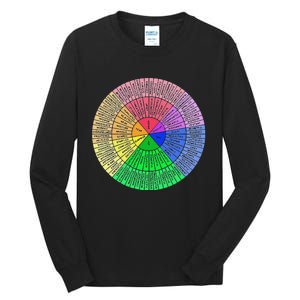 Funny Feelings Wheel Emotion Chart Mental Health Therapy Chart Gift Tall Long Sleeve T-Shirt