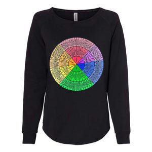 Funny Feelings Wheel Emotion Chart Mental Health Therapy Chart Gift Womens California Wash Sweatshirt