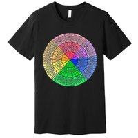 Funny Feelings Wheel Emotion Chart Mental Health Therapy Chart Gift Premium T-Shirt