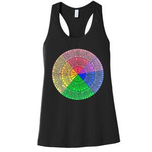 Funny Feelings Wheel Emotion Chart Mental Health Therapy Chart Gift Women's Racerback Tank