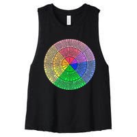 Funny Feelings Wheel Emotion Chart Mental Health Therapy Chart Gift Women's Racerback Cropped Tank