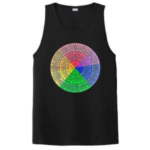 Funny Feelings Wheel Emotion Chart Mental Health Therapy Chart Gift PosiCharge Competitor Tank