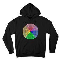 Funny Feelings Wheel Emotion Chart Mental Health Therapy Chart Gift Tall Hoodie