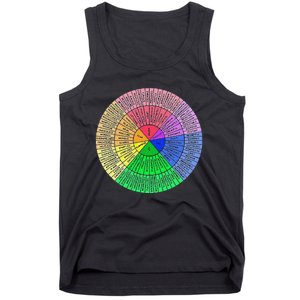 Funny Feelings Wheel Emotion Chart Mental Health Therapy Chart Gift Tank Top