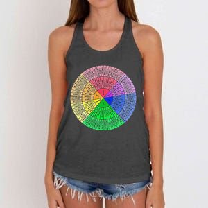 Funny Feelings Wheel Emotion Chart Mental Health Therapy Chart Gift Women's Knotted Racerback Tank