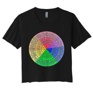 Funny Feelings Wheel Emotion Chart Mental Health Therapy Chart Gift Women's Crop Top Tee