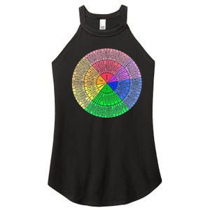 Funny Feelings Wheel Emotion Chart Mental Health Therapy Chart Gift Women's Perfect Tri Rocker Tank