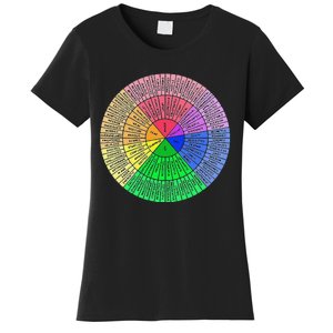 Funny Feelings Wheel Emotion Chart Mental Health Therapy Chart Gift Women's T-Shirt