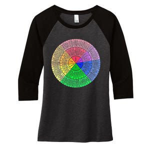 Funny Feelings Wheel Emotion Chart Mental Health Therapy Chart Gift Women's Tri-Blend 3/4-Sleeve Raglan Shirt