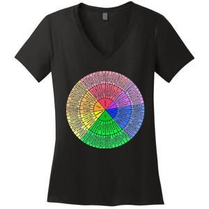 Funny Feelings Wheel Emotion Chart Mental Health Therapy Chart Gift Women's V-Neck T-Shirt