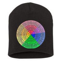 Funny Feelings Wheel Emotion Chart Mental Health Therapy Chart Gift Short Acrylic Beanie