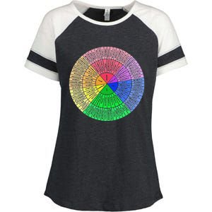 Funny Feelings Wheel Emotion Chart Mental Health Therapy Chart Gift Enza Ladies Jersey Colorblock Tee