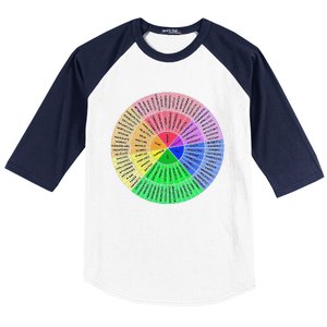 Funny Feelings Wheel Emotion Chart Mental Health Therapy Chart Gift Baseball Sleeve Shirt