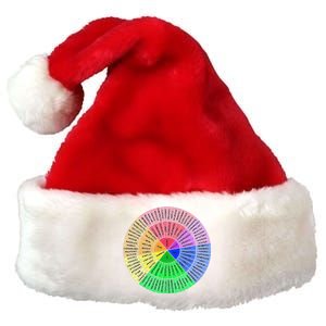 Funny Feelings Wheel Emotion Chart Mental Health Therapy Chart Gift Premium Christmas Santa Hat