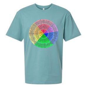 Funny Feelings Wheel Emotion Chart Mental Health Therapy Chart Gift Sueded Cloud Jersey T-Shirt