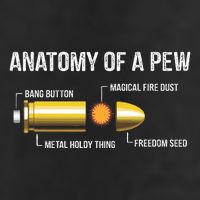 Funny Gun Ammo Bullet Gift  Anatomy Of A Pew  11oz C Handle Ceramic Mug