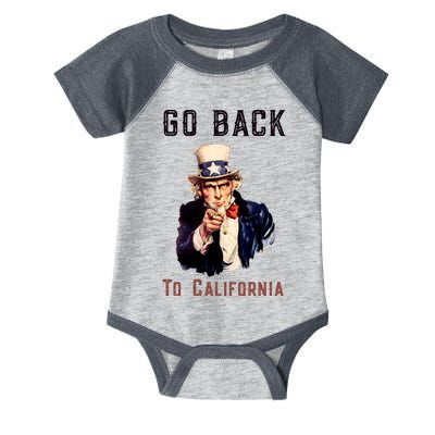 Funny Go Back To California Conservative Infant Baby Jersey Bodysuit