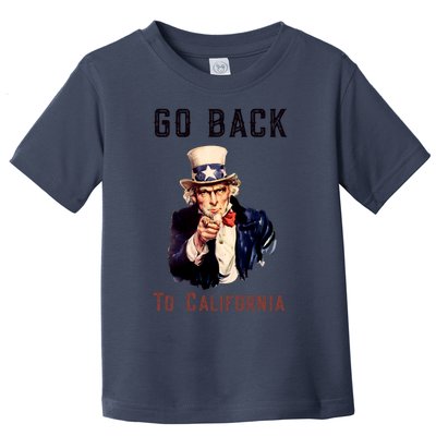 Funny Go Back To California Conservative Toddler T-Shirt