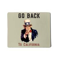 Funny Go Back To California Conservative Mousepad